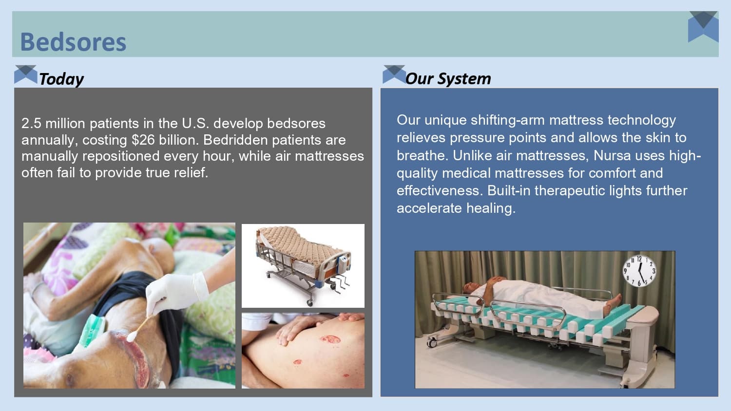 Nursa brochure page 10