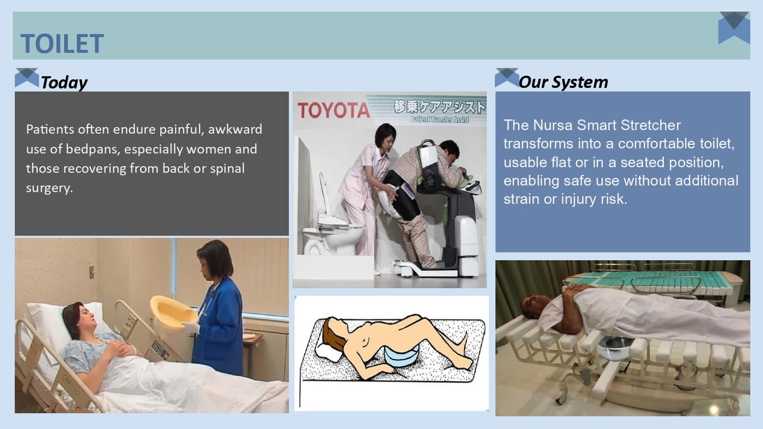 Nursa brochure page 13